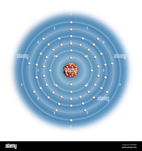 configuration of la|Lanthanum (La) .